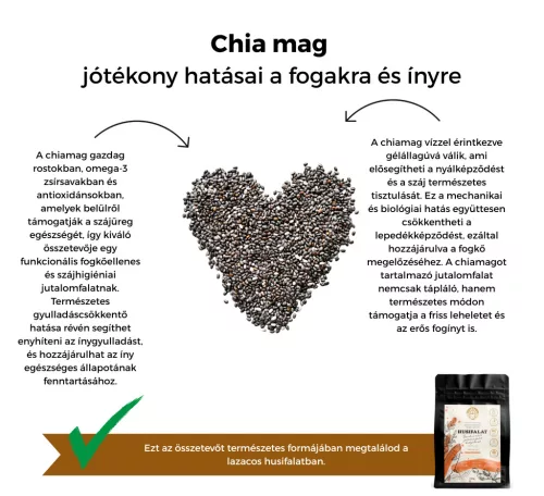 Lazachúsos - HUSIFALAT - funktionaler Belohnungssnack - 100 g