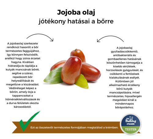 My Bulldog Cream - Tester - Unraffinierte Sheabutter mit Jojobaöl