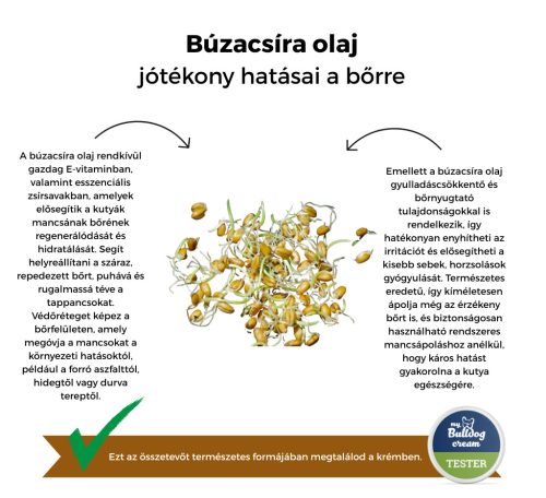 My Bulldog Cream - Tester - Unraffinierte Sheabutter mit Jojobaöl