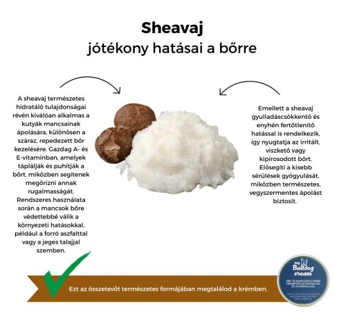 My Bulldog Cream – Nasen- und Pfotenpflege-Cremes – Unraffinierte Sheabutter mit Jojobaöl