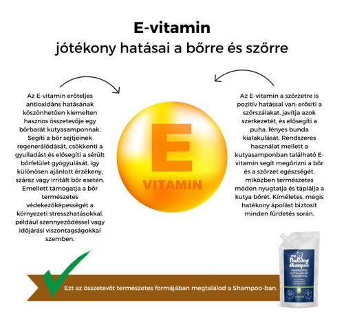 My Bulldog Shampoo – Zitronengras – NACHFÜLLPACKUNG